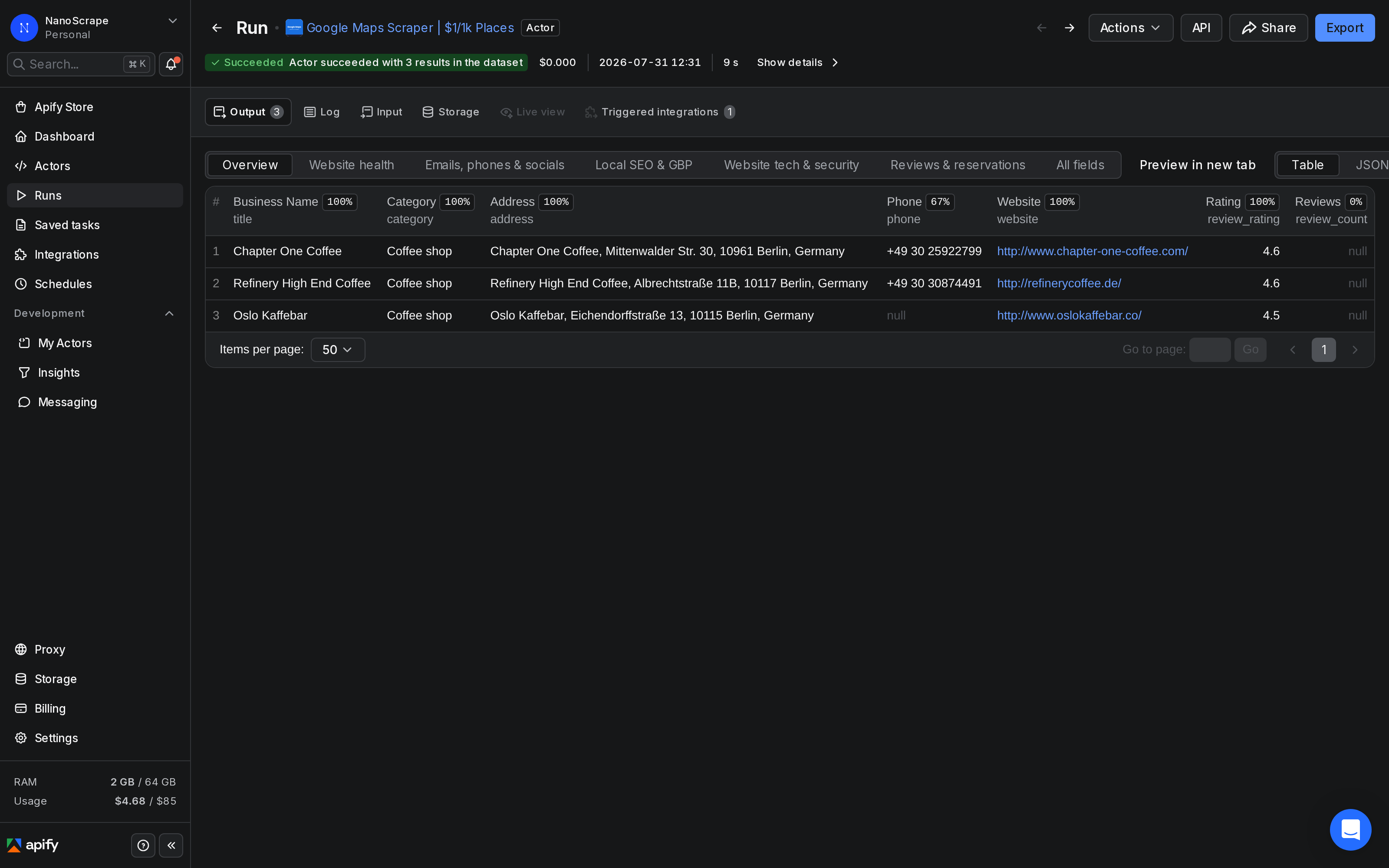 Apify dataset table showing scraped Google Maps places with columns for business name, category, address, phone, website, and rating