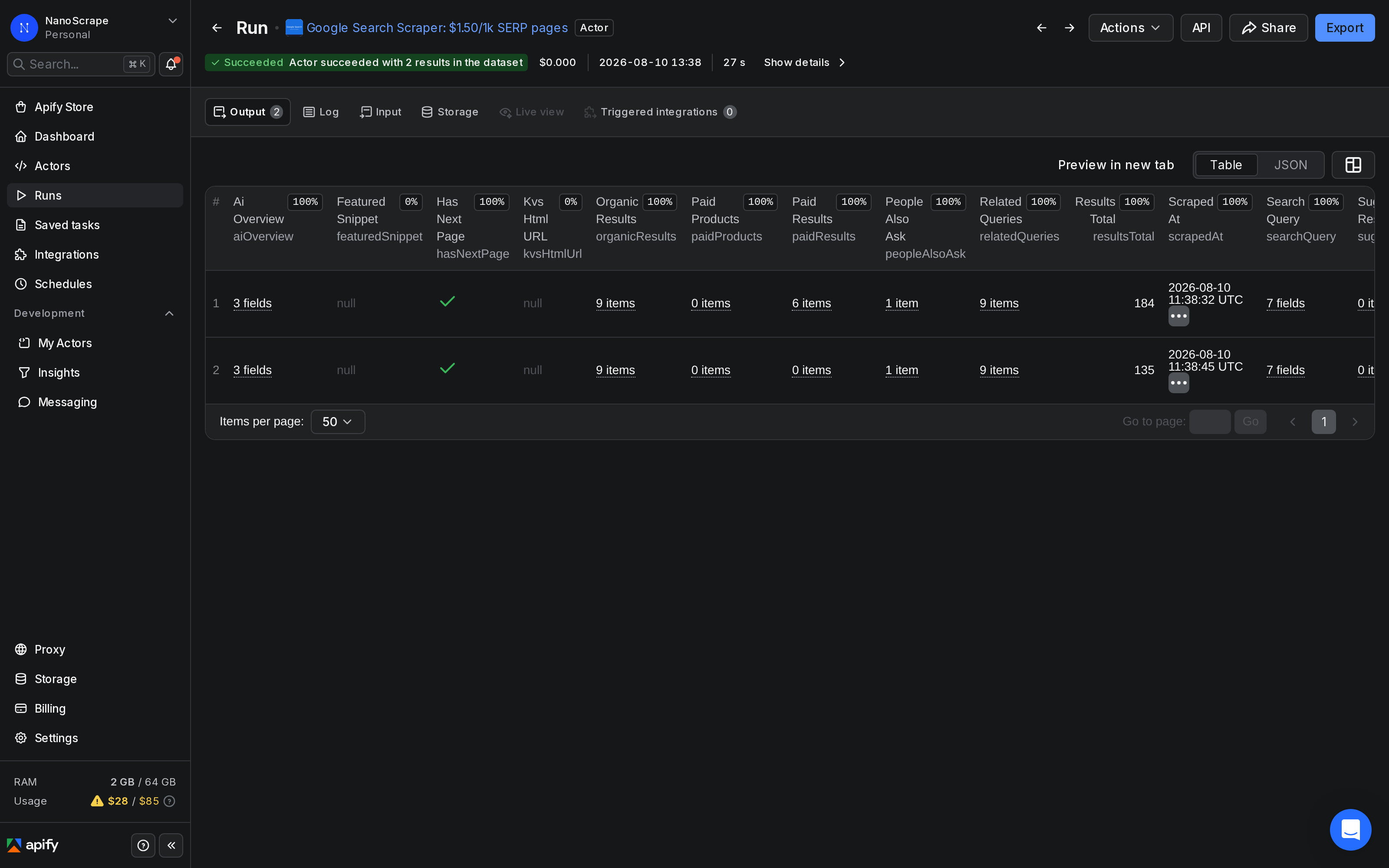 Apify dataset table showing Google SERP results from the Google Search Scraper with columns for keyword, organic results, and position data