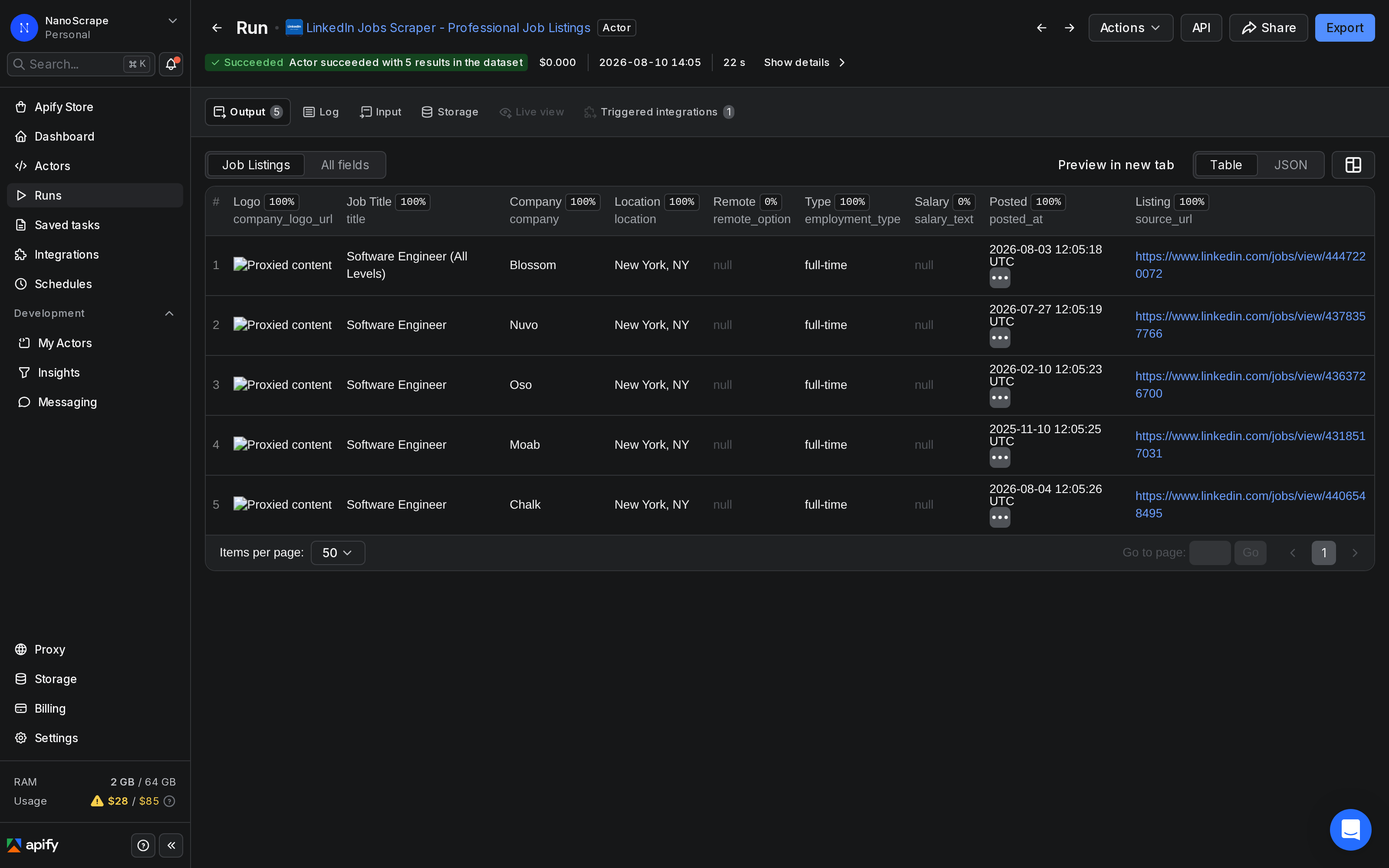 Apify dataset table showing LinkedIn job listings with columns for job title, company, location, employment type, seniority level, and posted date