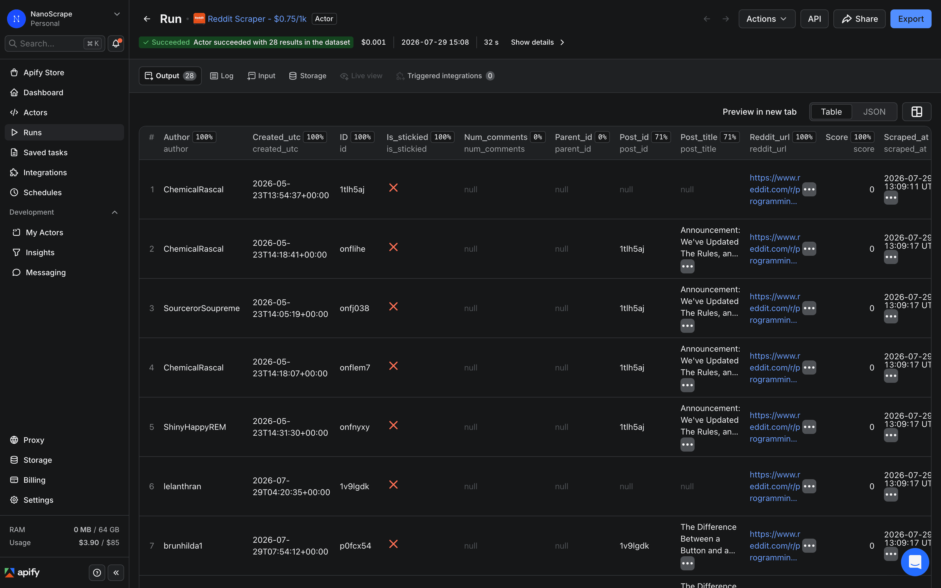 Apify dataset view showing Reddit posts with title, author, subreddit, and comment text columns populated across multiple rows