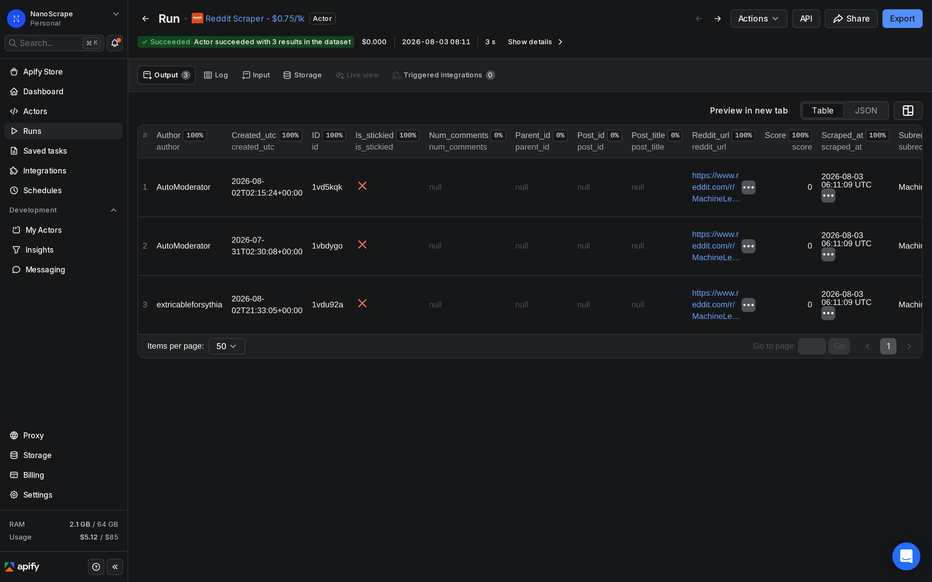 Apify dataset table showing Reddit posts with title, author, subreddit, and full text columns ready for sentiment analysis