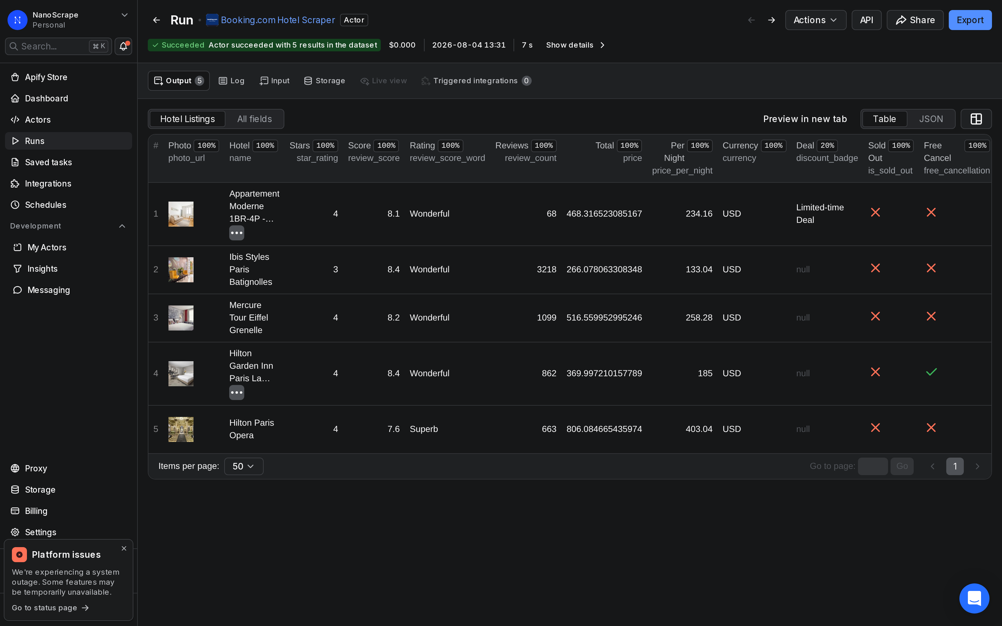 Apify dataset table showing scraped Booking.com hotels with columns for name, star rating, review score, price per night, location, and free cancellation status